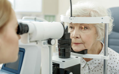 Understanding Glaucoma & Your Risk